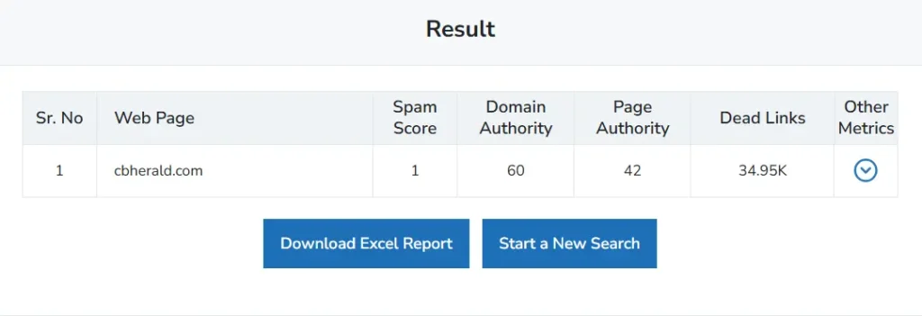 Strategic Integration & Domain Authority - Image avicenafilyakako.com