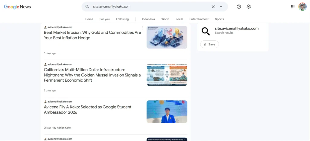 avicenafilyakako.com Google News Indexed Pages