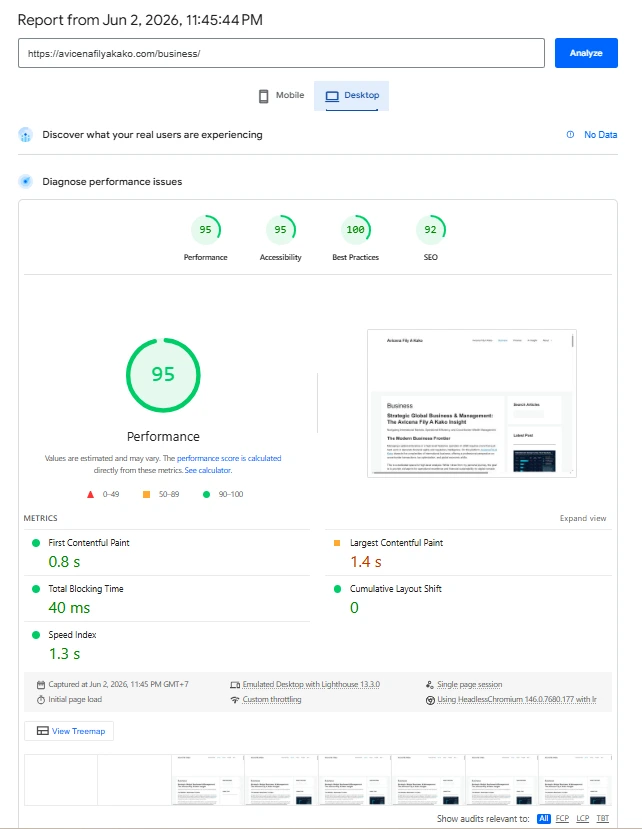 Page Speed Test Category