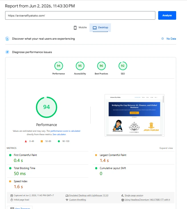 Page Speed Test Homepage